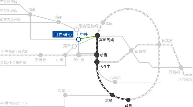 品川駅からのアクセス