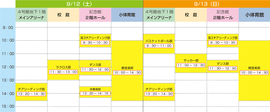 タイムテーブル