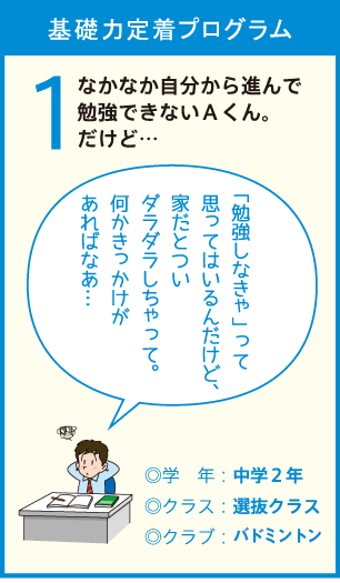 基礎力定着プログラム
