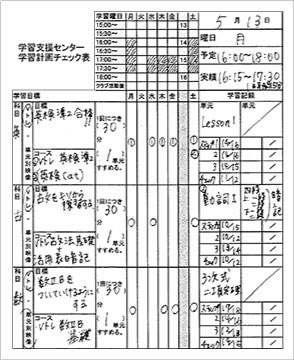 学習計画チェック表